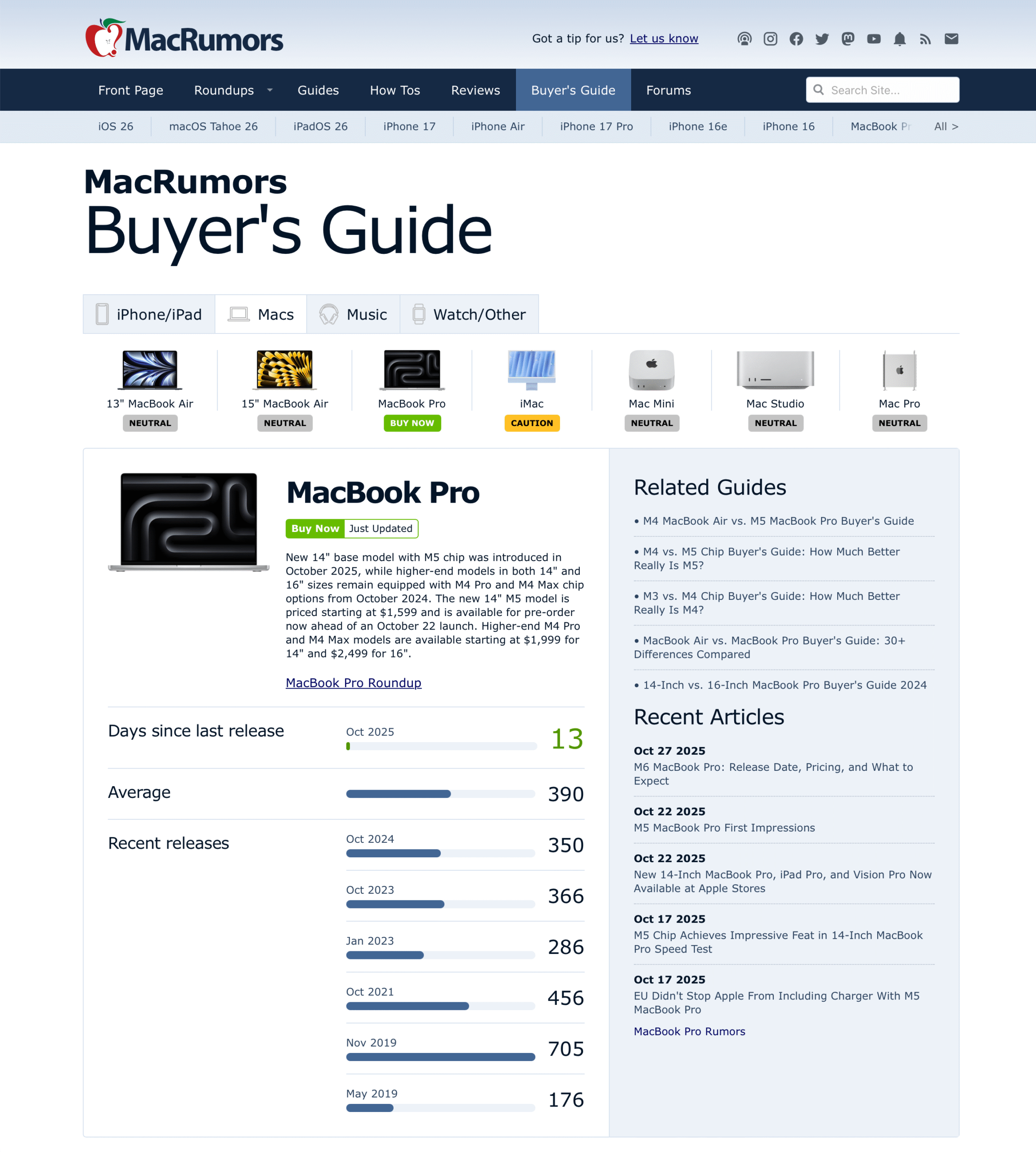 맥루머스 바이어스 가이드(MacRumors Buyer's Guide) 사이트 캡쳐. 맥북 프로가 Buy Now로 표시되어 있음.